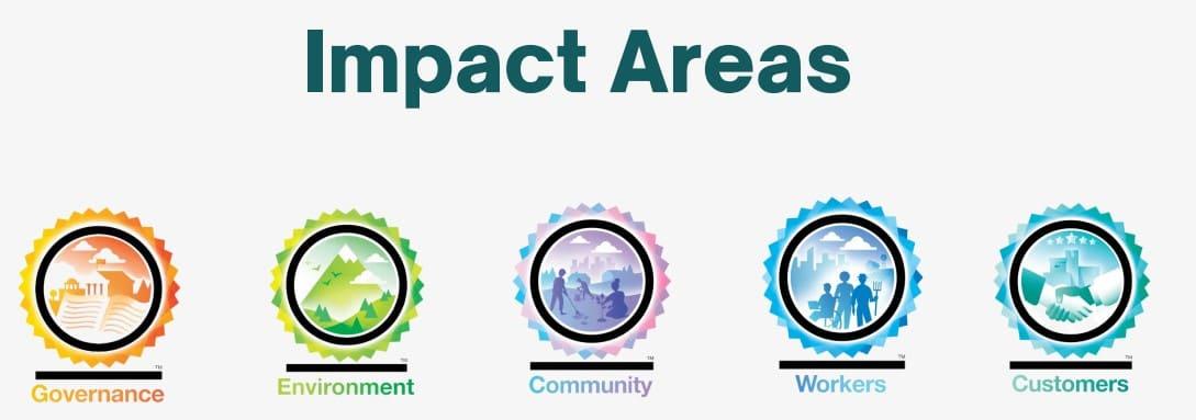 Reconhecimento complementar Best for the World