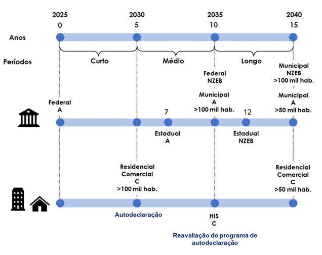 portfolio cover image